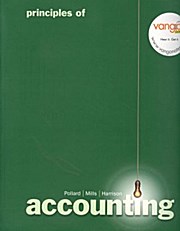 Principles of Accounting